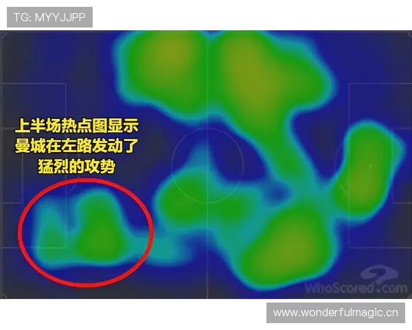 切尔西进攻效率问题显现，对联赛竞争格局已产生影响