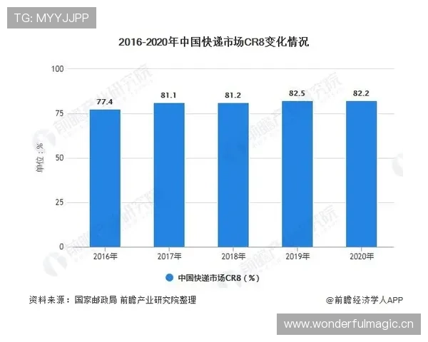 那不勒斯卫冕挑战难度升级，球队当前赛季表现波动，对竞争格局带来变化