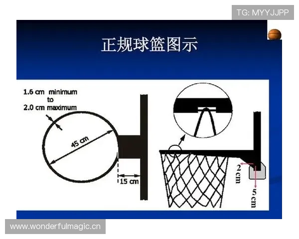 篮球比赛中推人犯规如何判定?这几点标准新手必须知道! 篮球比赛中推人犯规如何判定?这几点标准新手必须知道!