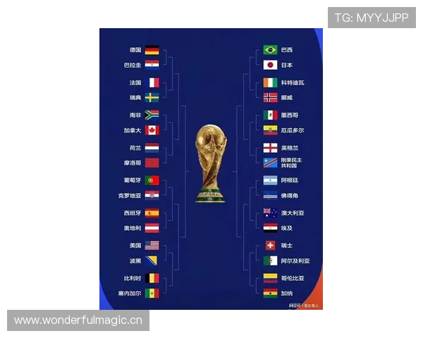 2026世界杯I组资讯汇总：排名、赛果与晋级名单整理